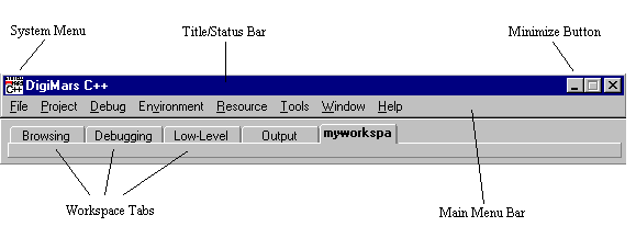 Figure 2-1 IDDE main window